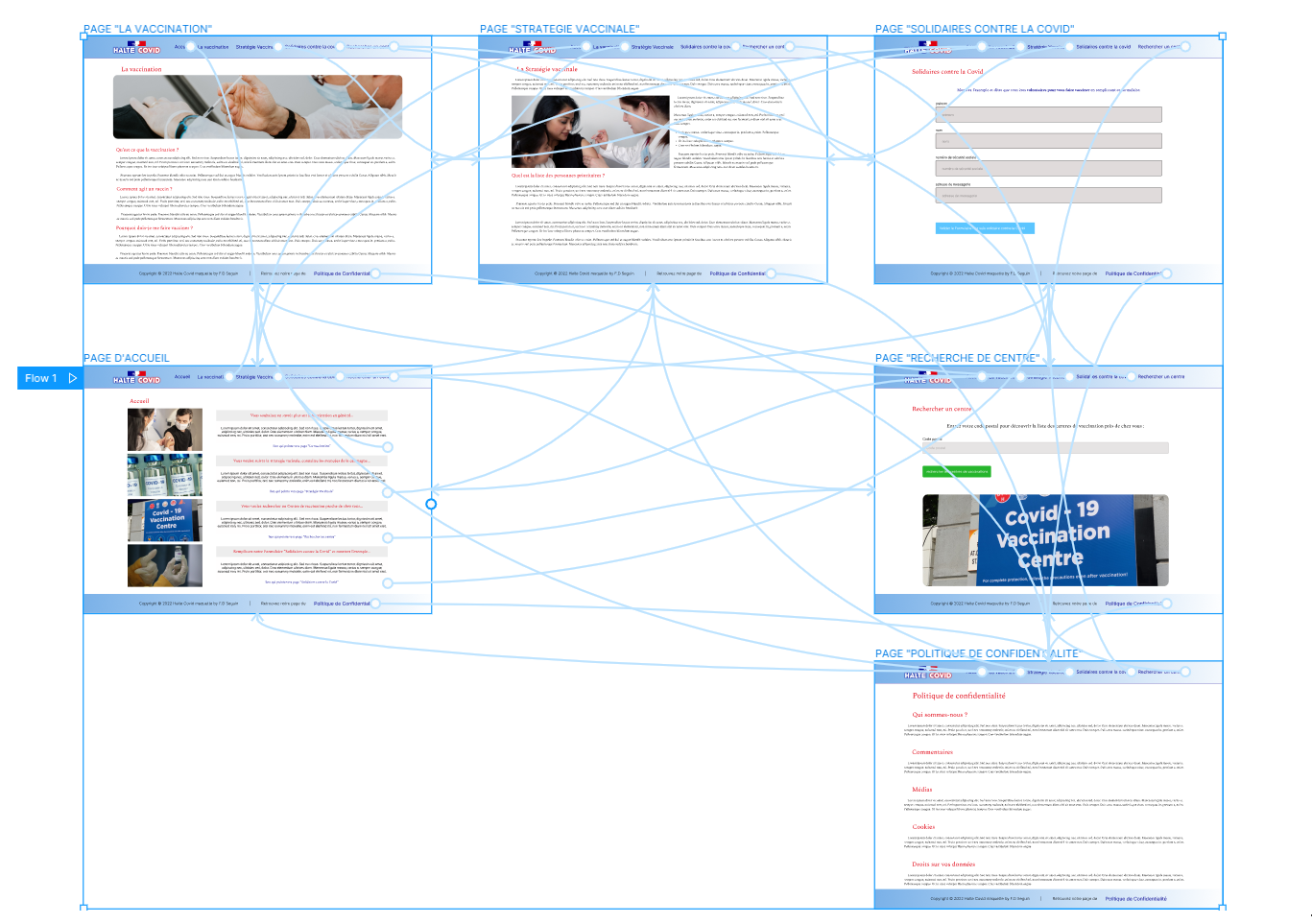 Maquette desktop du site halte Covid