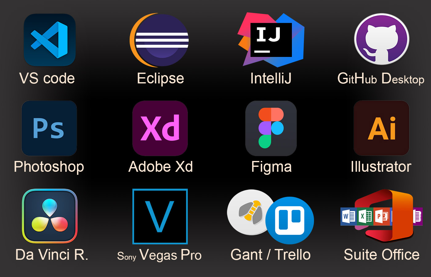 logos des IDE et softwares maitrisés