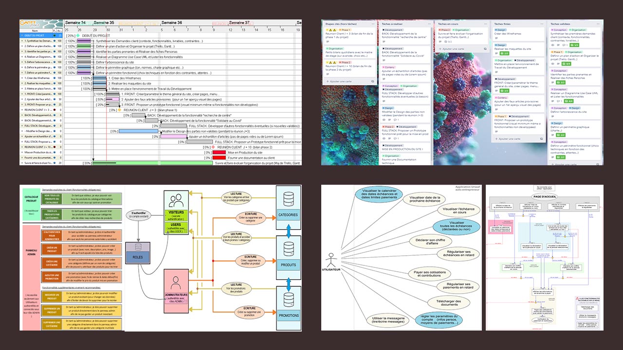 image de gestion et conception de projets